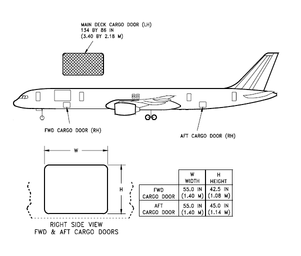 схема Boeing B757-200F
